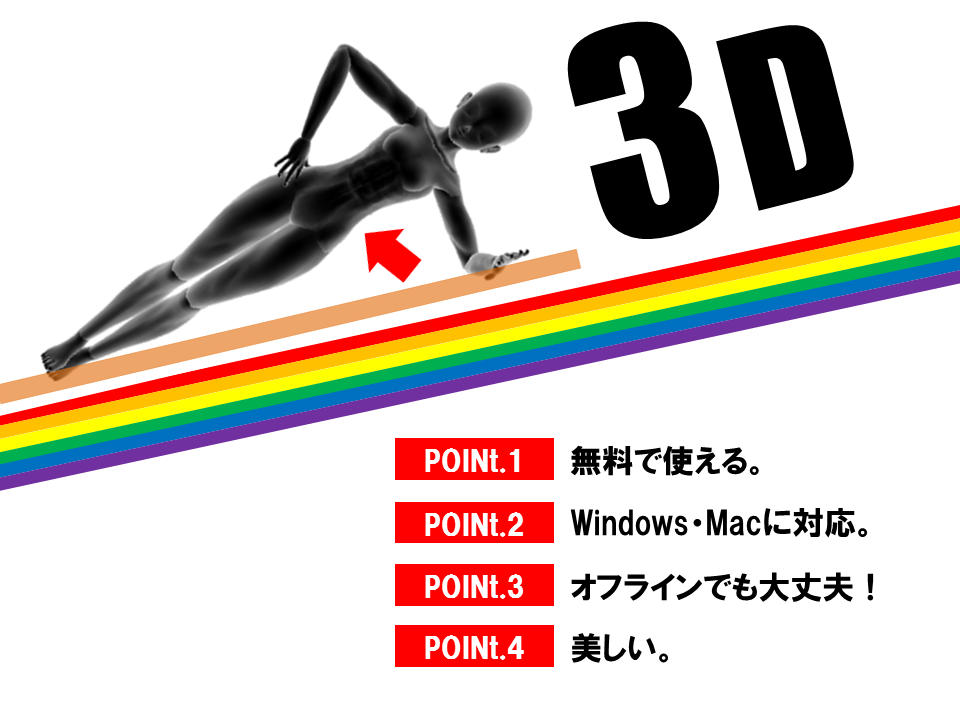 リハビリの自主トレーニング 3d リハビリの自主トレーニング 3d