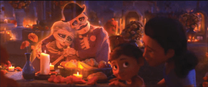 El Día de los Muertos