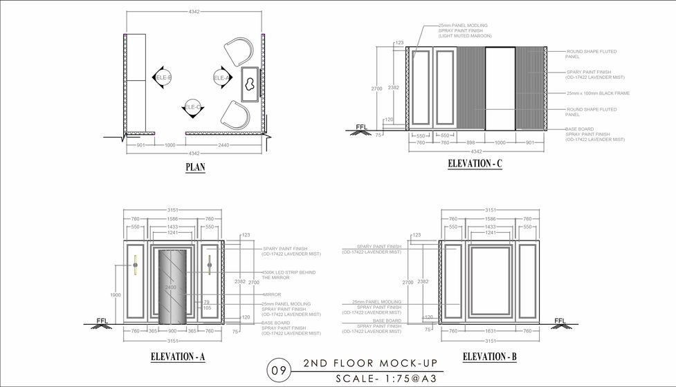 2ND FLOOR MOCK-UP