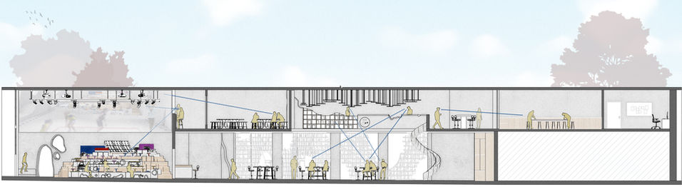 SECTION