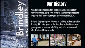 Digital Signage, Digital Content, Digital Content Writing and Research