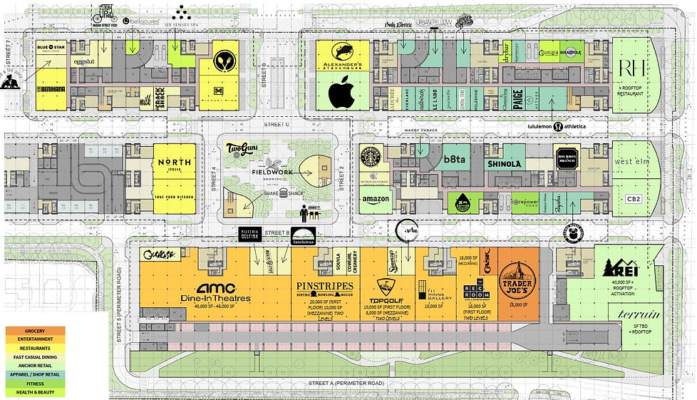 Redevelopment Plans, Site Plan Modification, Site Plan Enhancement