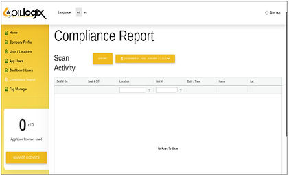 Screenshot of OilLogix Dashboard