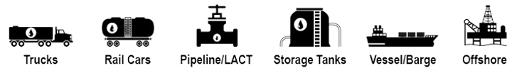 Service Icons
