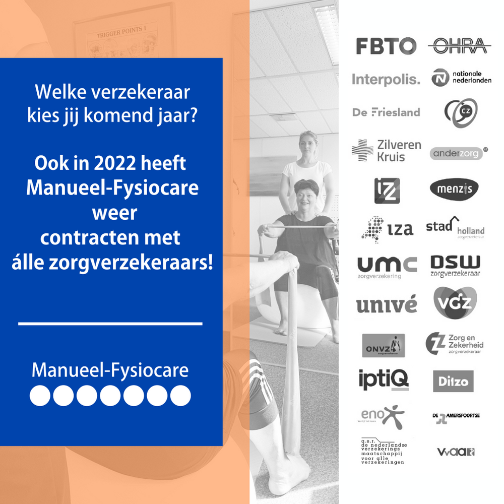 Welke zorgverzekering kies jij voor 2022?