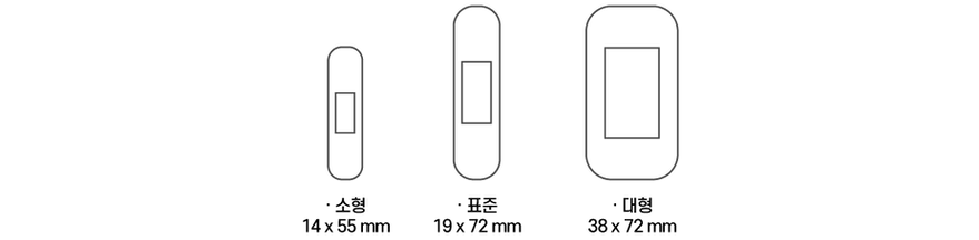 Band Plus S High Elasticity_Size.png
