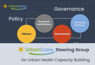 Steering Committee for BHL Building Health Lab