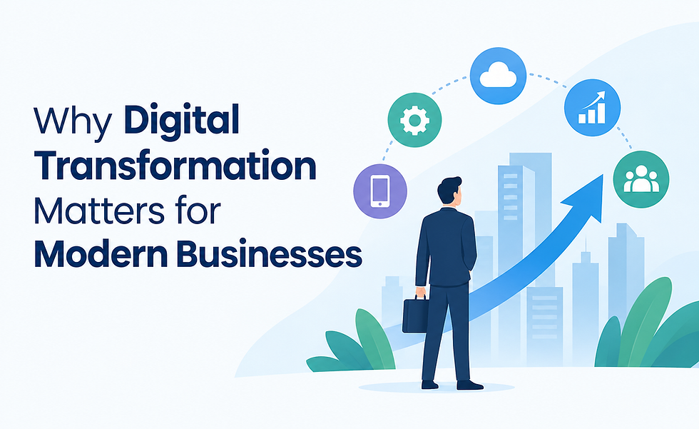 Why Digital Transformation Matters for Modern Businesses banner with a professional, digital technology icons, city skyline, and upward growth arrow.
