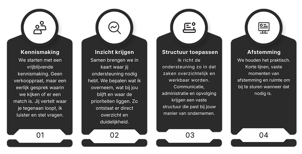 programma-flow-gripopjegym_edited.png