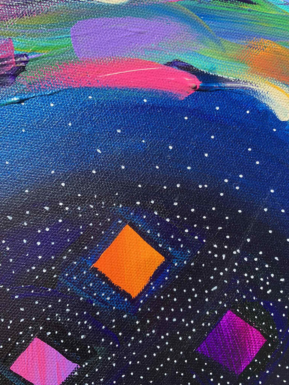 Thumbnail: Choose Your Dimension Painting