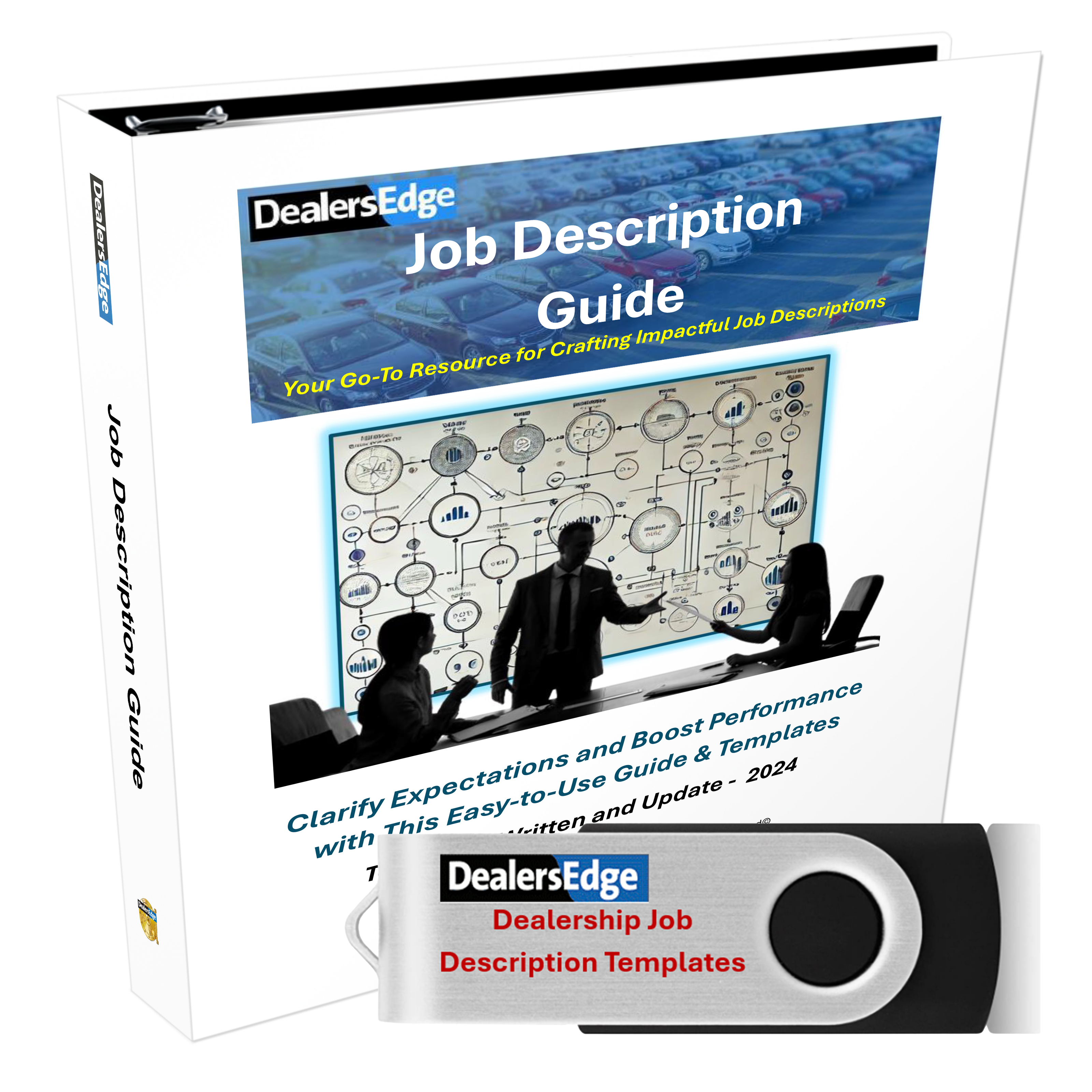 Dealership Job Description Guide