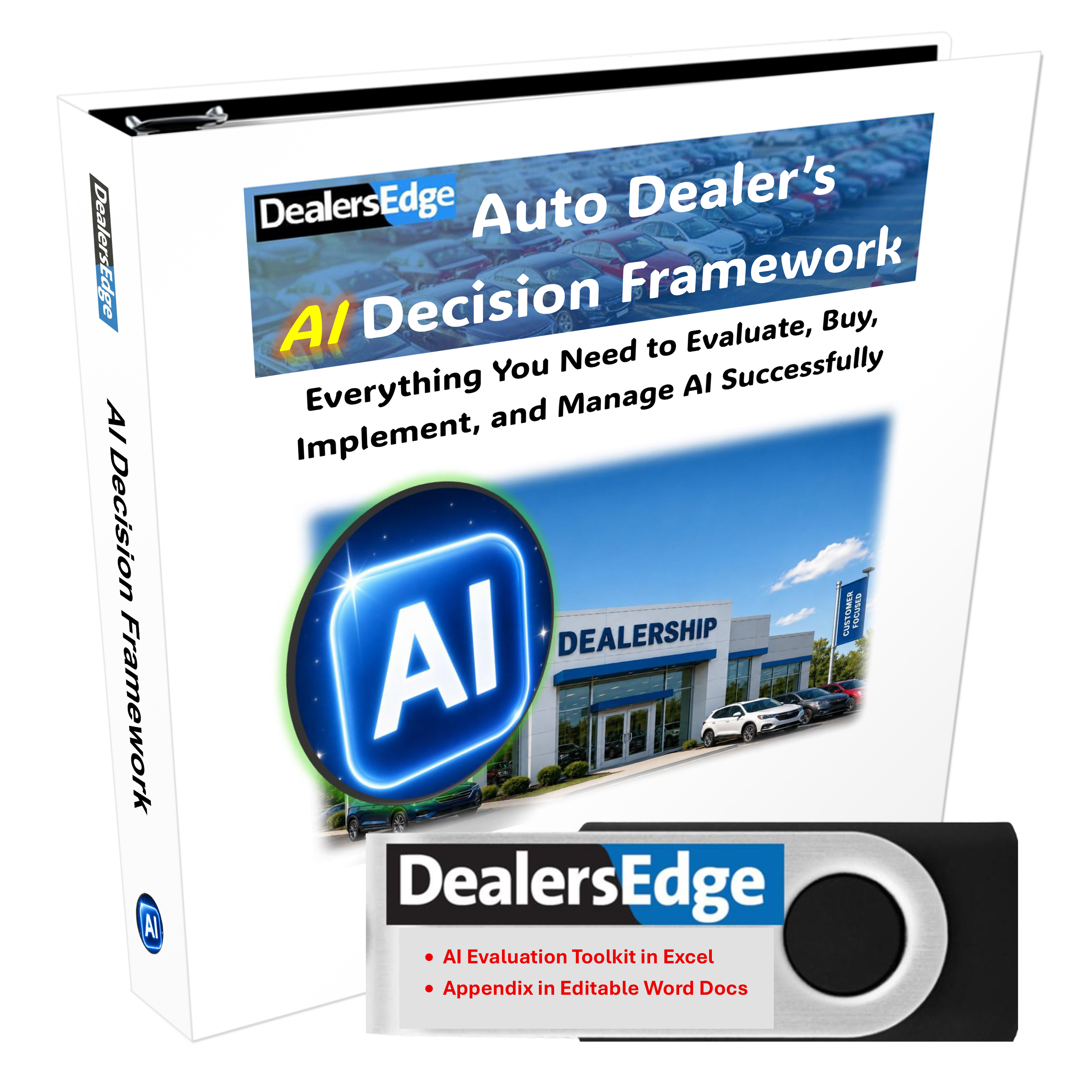 Auto Dealer's AI Decision Framework