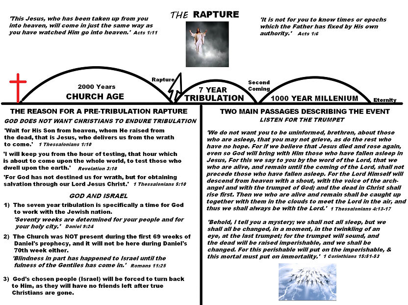 RAPTURE.jpg