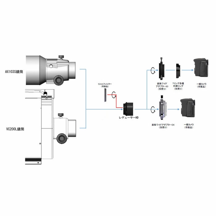 Thumbnail: Vixen レデューサーHD【お取り寄せ】
