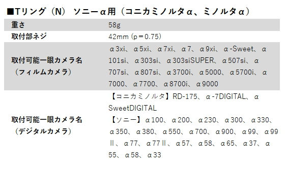 Thumbnail: Vixen Tリング（N）ソニーα用（コニカミノルタα、ミノルタα）