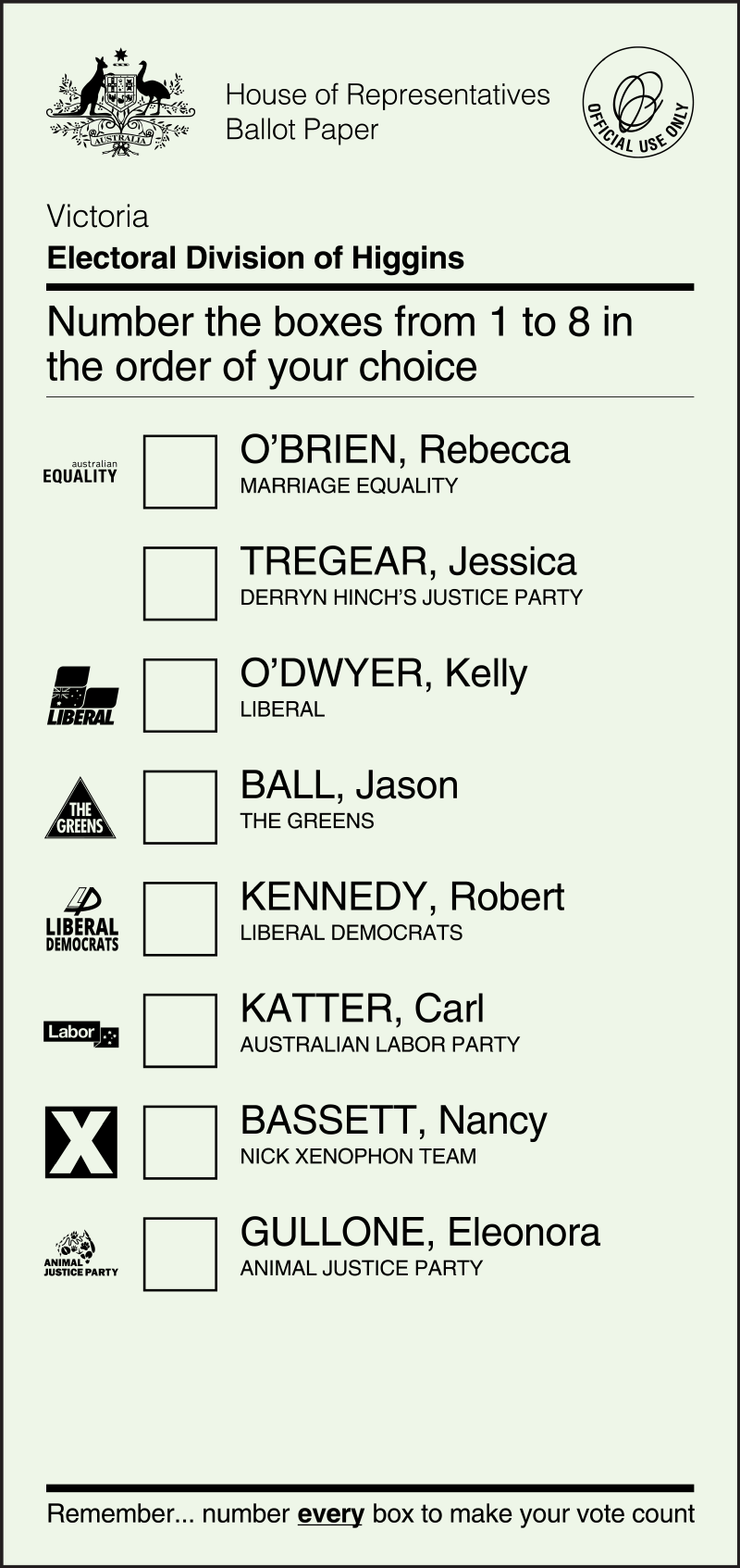 https://commons.wikimedia.org/wiki/File:2016-ballot-paper-Higgins.png