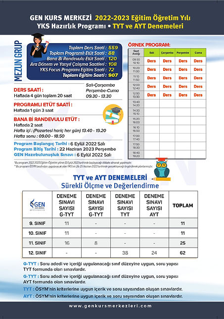 GEN KURS YKS HAZIRLIK BROŞÜRÜ 2022-2023_5.jpeg