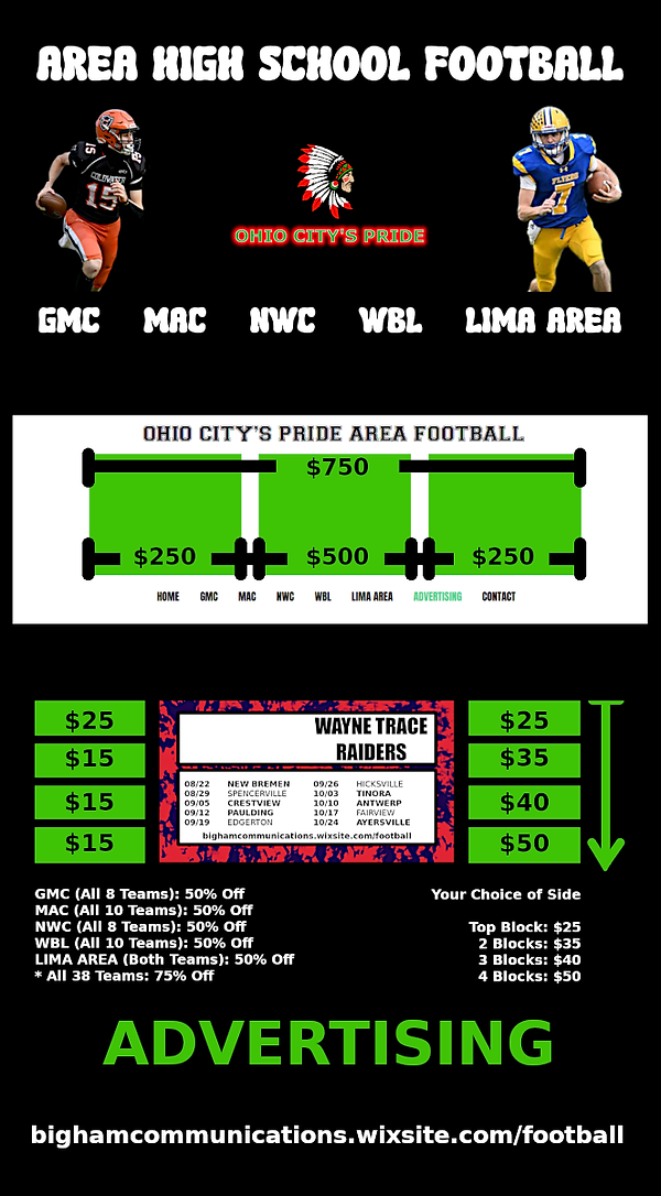 advertisng NW Ohio football