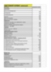 прейскурант 2016 для сайта ногтевой серв