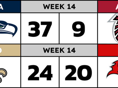 NFL Week 15 Thursday