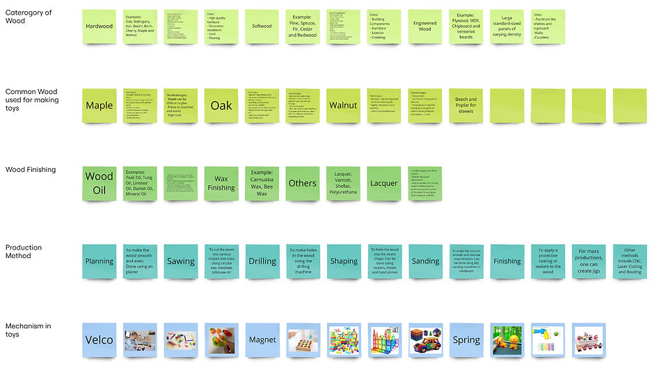 Research 2.jpg