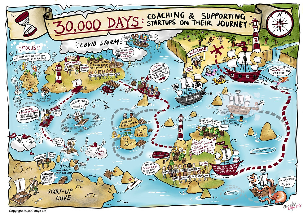 30000DAYS_map_final_colour.jpeg