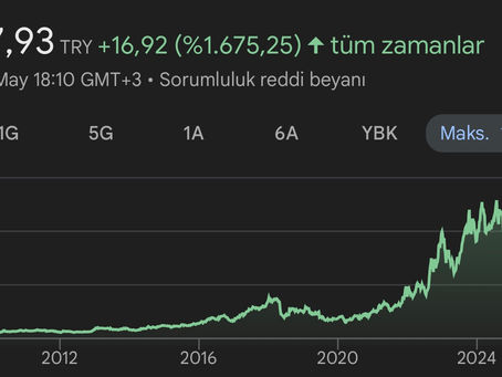 PETKM HİSSESİ NE OLUR?