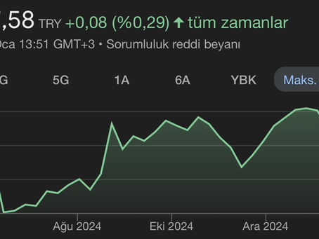 (ALKLC) Altınkılıç Gıda Hissesi Olanlar Aman Dikkat!!!