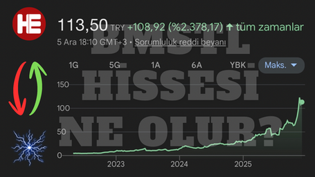 BMSTL HİSSESİ NE OLUR?