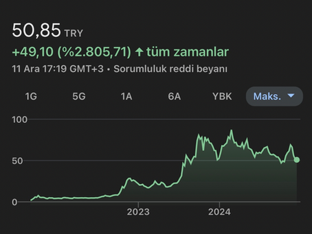 Yeotk Hissesi Çok Fena Sıkıştı Aman Dikkat!!!