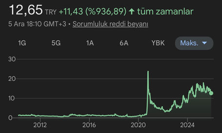 MERKO HİSSESİ BU HAFTA NE OLUR?