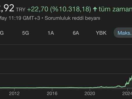 BSOKE HİSSESİ NE OLUR?