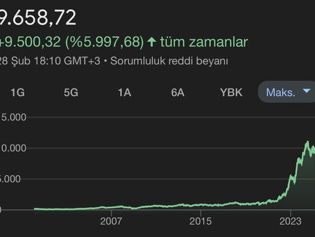 Borsa Bu Hafta Ne Olur? (Anket)