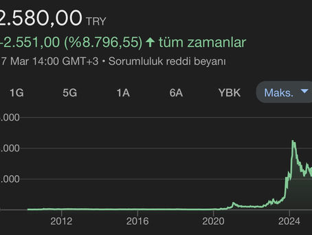 CMBTN HİSSESİ DİRENÇ BÖLGESİNDE PEKİ BUNDAN SONRA NE OLUR?