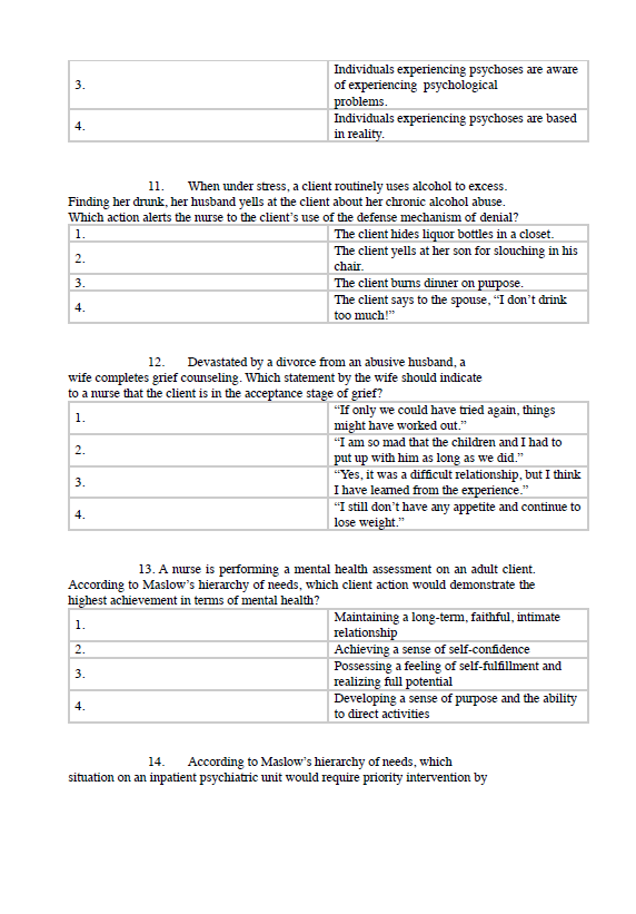 Thumbnail: Kaplan and Sadock's Synopsis of Psychiatry 12th Edition TEST BANK