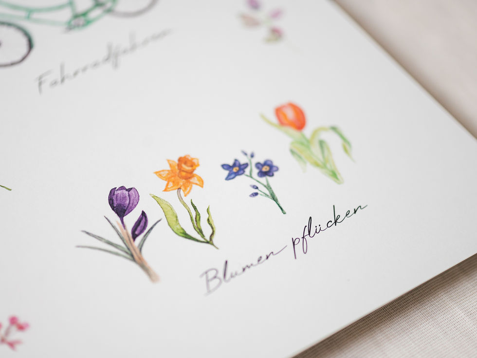 Miniaturbild: Jahreszeitenposter Frühling | DIN A3