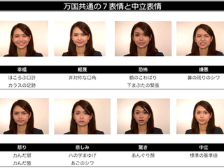 万国共通の表情とは?