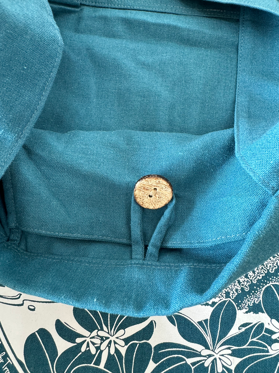 Thumbnail: Polihale Tote Bags
