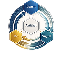 Learn-Do-Signal Badge.png