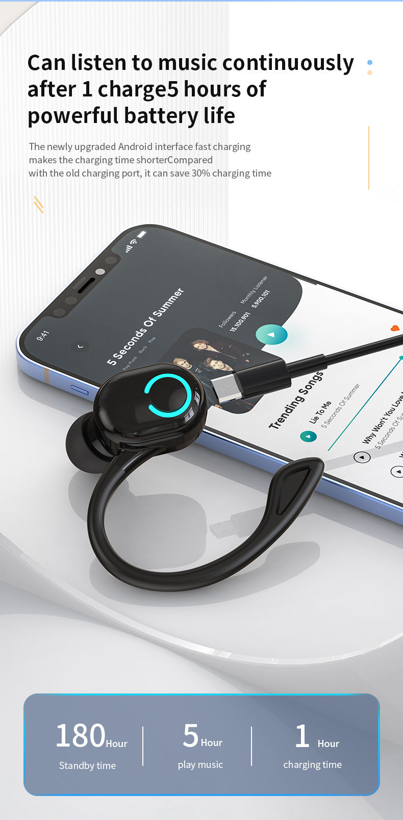Thumbnail: 1PCS Wireless Headphones Bluetooth 5.0 Earphones With Mic Single in-Ear Sport Wa