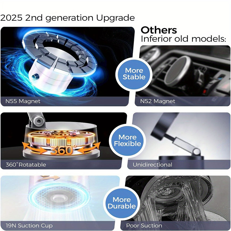 Thumbnail: 360° Rotatable Upgraded A3 Vacuum Magnetic Phone Holder – N52 Strong Magnet, 
