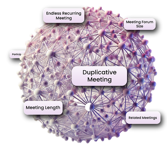 synqup-meeting-processor.png