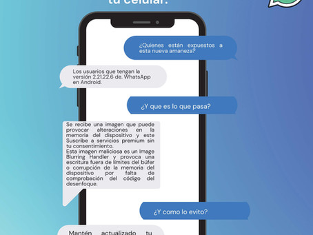 Infografía de procesos.