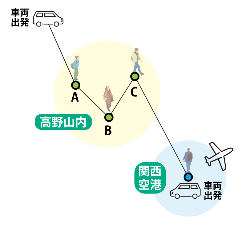 経路図.gif