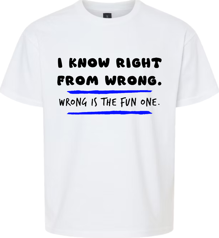 Thumbnail: Right From Wrong