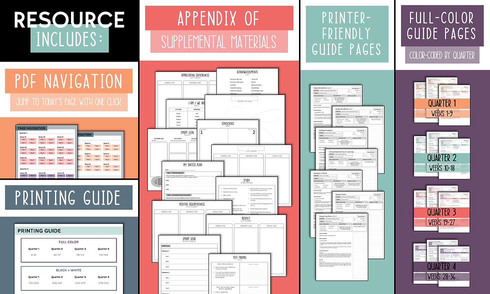 Responsive Classroom Teacher Resource for Middle School Morning Meetings