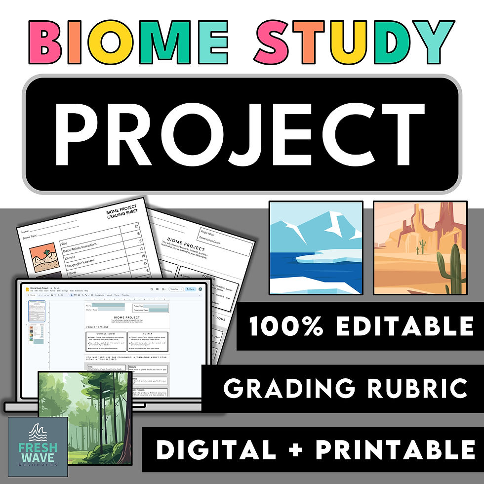 Land Biome Project | Earth's Ecosystems and Biomes | Google Slides Project