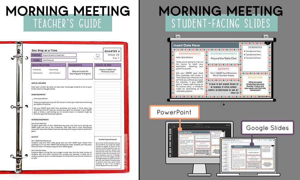 Responsive Classroom Teacher Resource for Middle School Morning Meetings