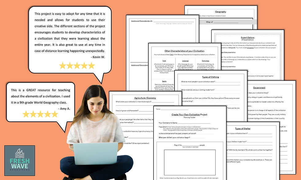 Create-Your-Own Civilization Middle School Project Creative Social Studies