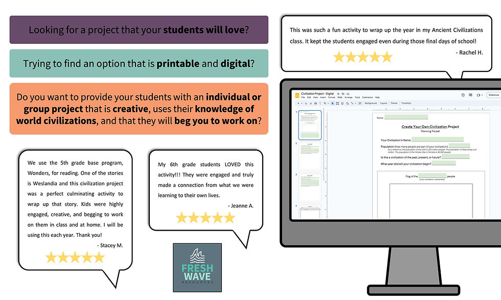 Create-Your-Own Civilization Middle School Project Creative Social Studies